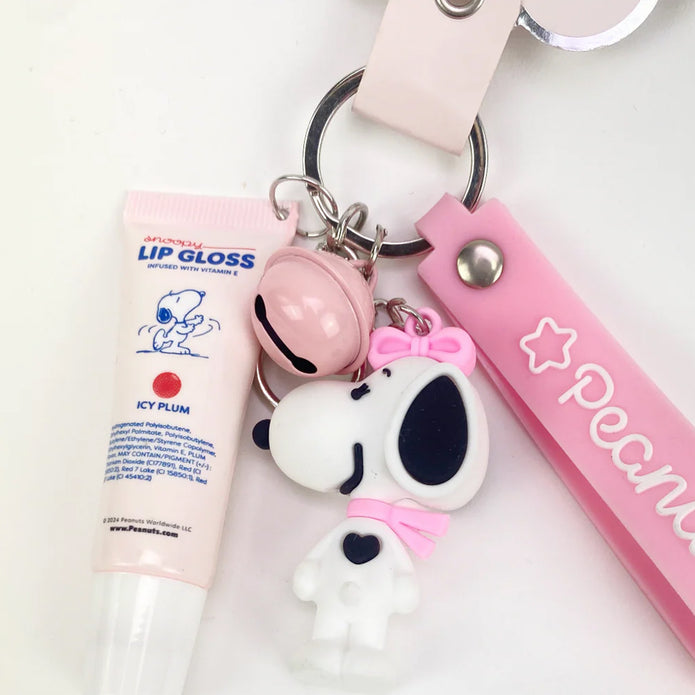 Peanuts Lip Gloss