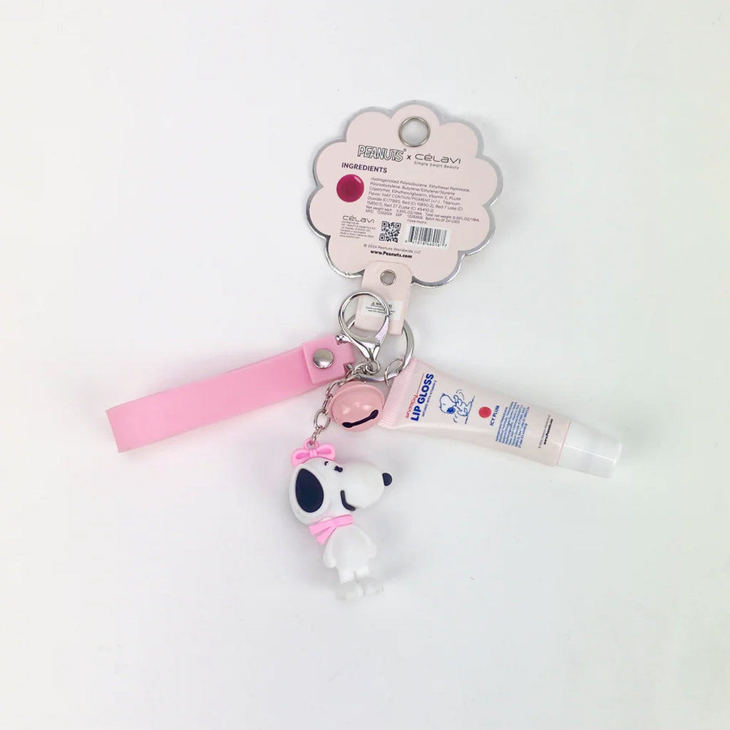 Peanuts Lip Gloss